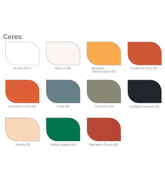 Resina Multiuso 3,6l Para Telhas E Pisos Incolor Fosco Solvente Hydronorth