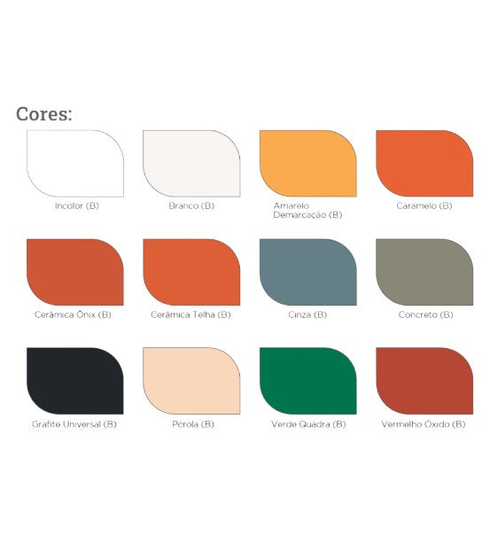 Resina Multiuso Brilhante Base Água Incolor 18l Telhas e Pisos Hydronorth